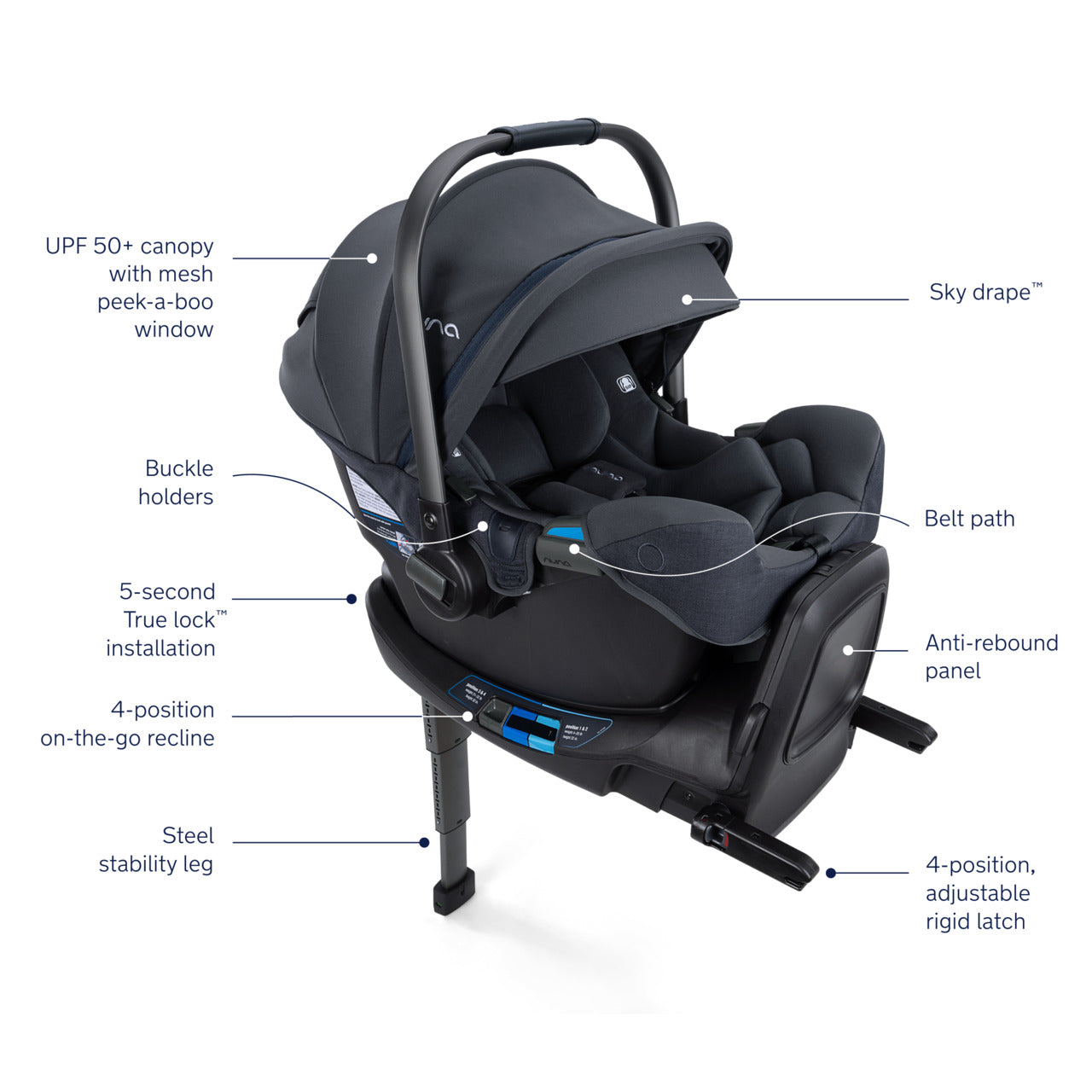 Nuna PIPA RX Infant Car Seat + RELX Base — Cozy Kids Furniture