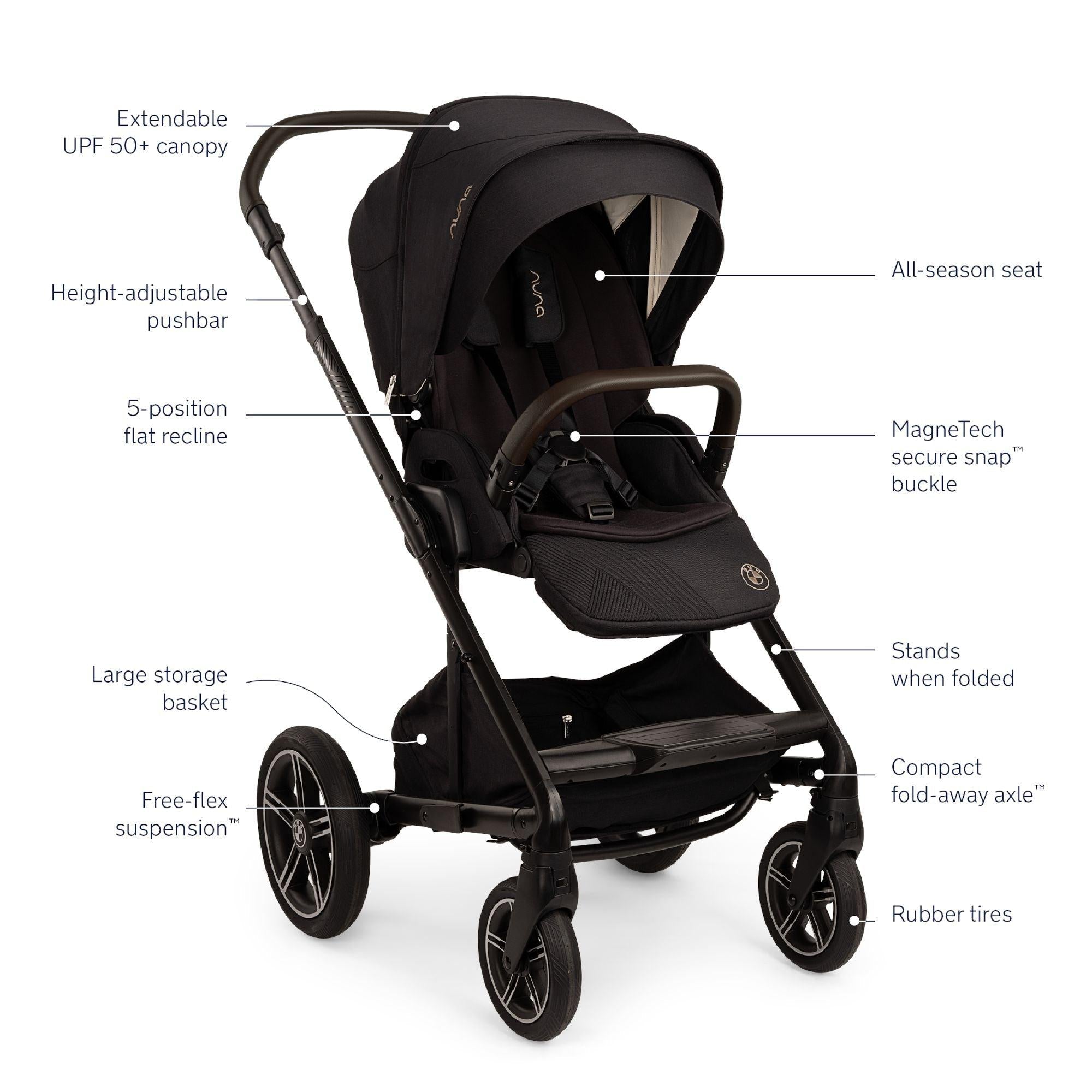 Nuna x BMW MIXX Next Stroller — Cozy Kids Furniture