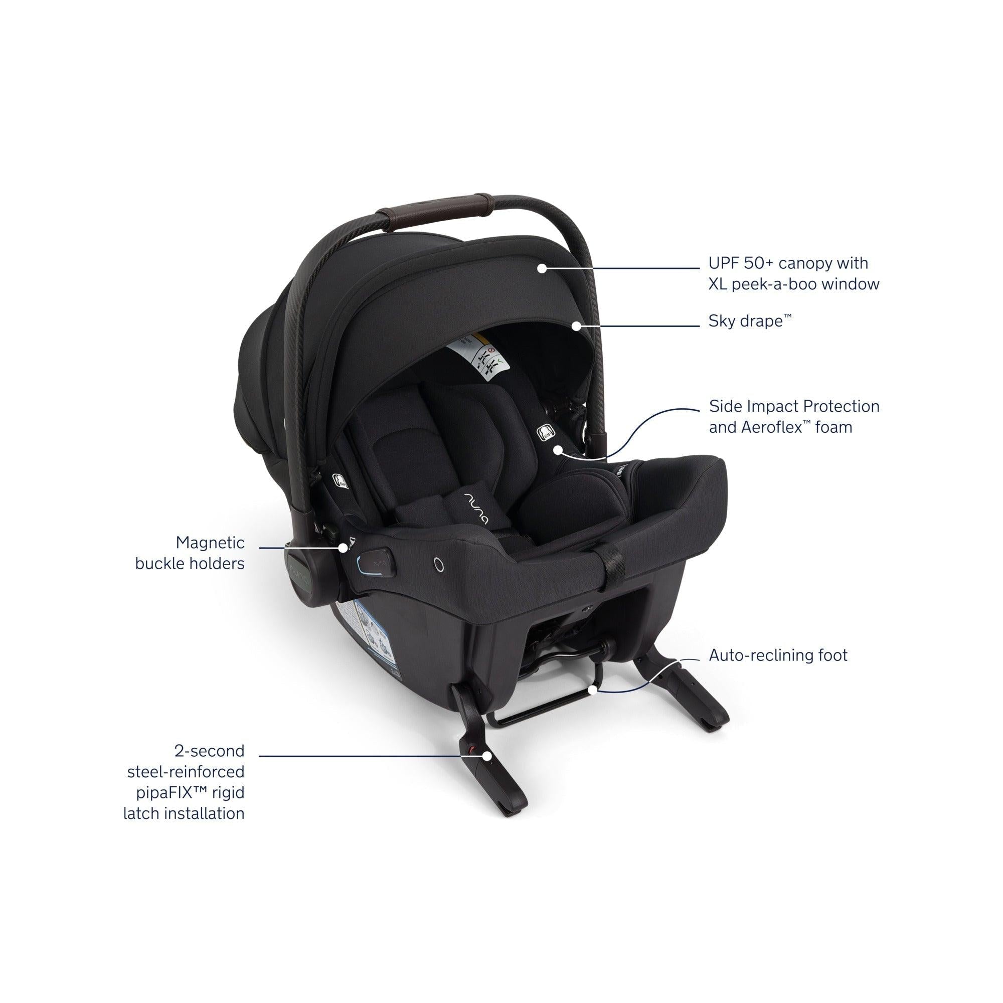 Nuna TRIV LX + PIPA Urbn Travel System — Cozy Kids Furniture