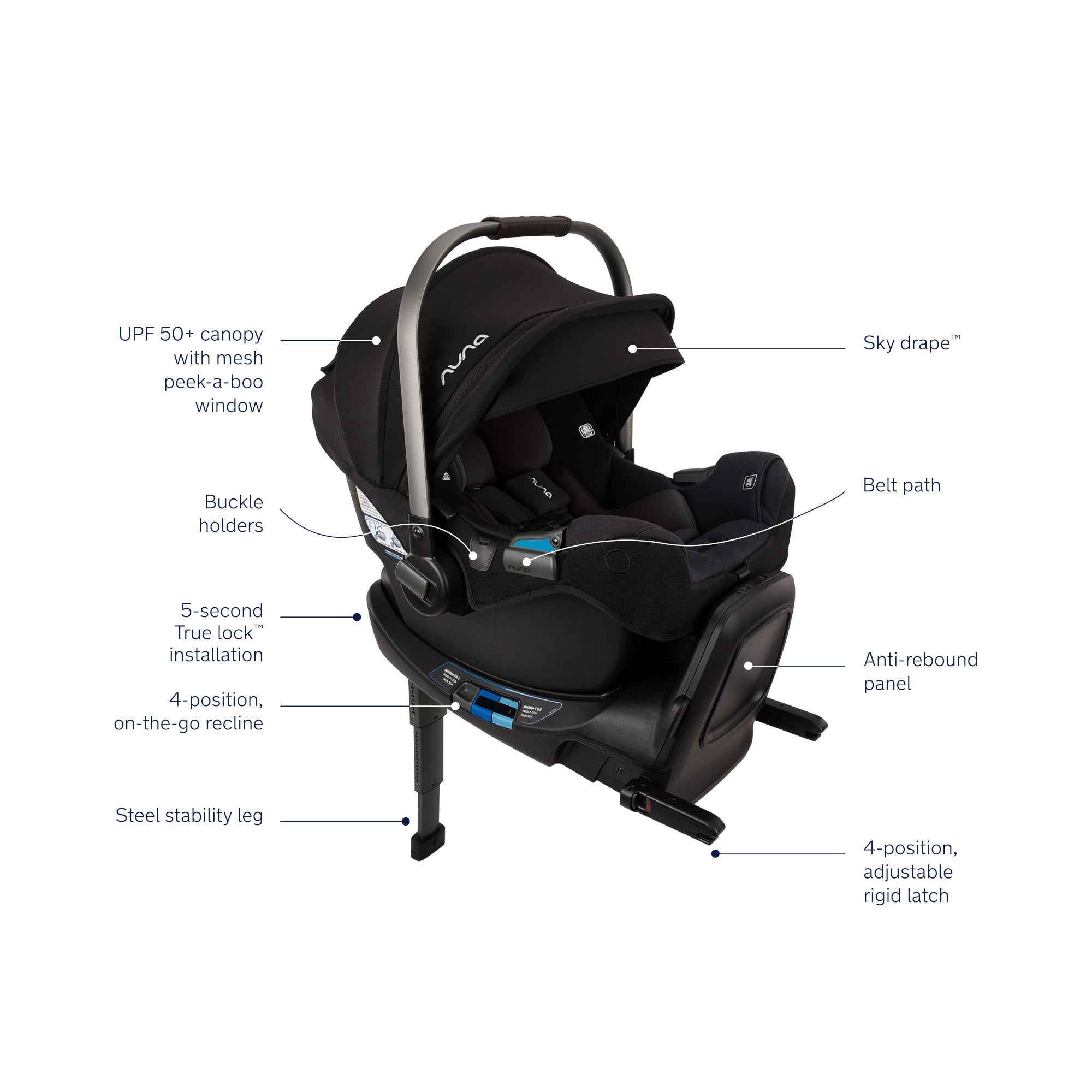 【美品】NUNAのrebl plus Nuna PIPA RX Infant Car Seat + RELX Base — Cozy Kids Furniture