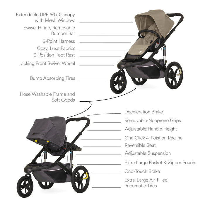Veer Switch&Jog Stroller + FREE Bassinet!