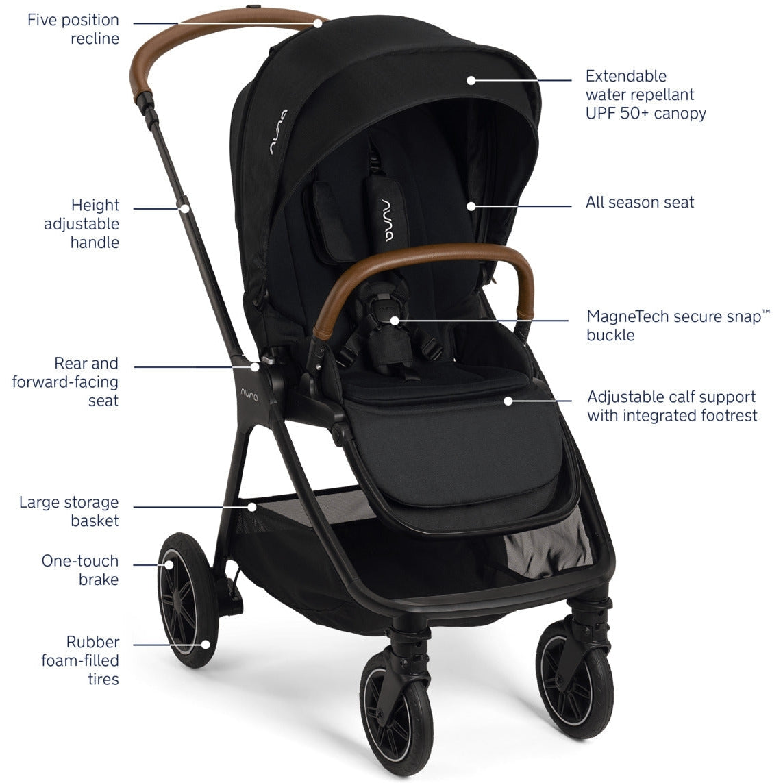 Nuna TRIV Next Stroller + PIPA Urbn Travel System — Cozy Kids